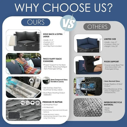 8-Seater Outdoor Patio Sectional Set with Dual Firepit Table, 29.3'' High Back Wicker Seating