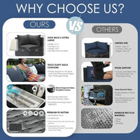 8-Seater Outdoor Patio Sectional Set with Dual Firepit Table, 29.3'' High Back Wicker Seating