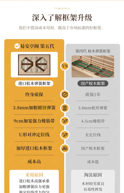 Couch Living Room Home Furniture Puffs Sofa Livingroom Sets Sofas The Set Bed Sofy Do Salon Office Sectional Muebles Puff Modern