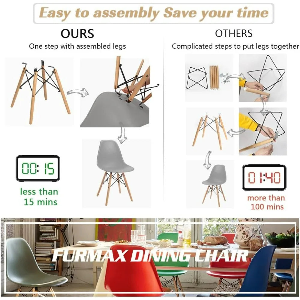 Furmax Modern Style Dining Chair Mid Century Modern DSW Chair, Shell Lounge Plastic Chair for Kitchen Chairs Set of 4(White)
