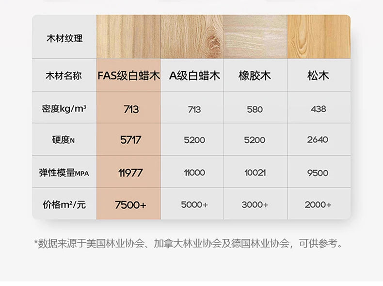 Solid wood medieval single sofa chair designer retro sofa hotel bed and breakfast living room balcony casual armrest chair
