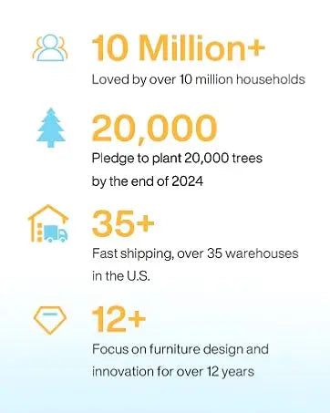 63-inch Dining Table for 4-6, Farmhouse Kitchen Table with Large Tabletop, Rectangular Eating Table for Dining Room, Living Room