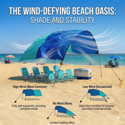 Wind-Resistant Beach Shade Tent 150 sq ft oversized canopy with sand anchors 4 lb ultralightweight UPF 50+ sun protection tent