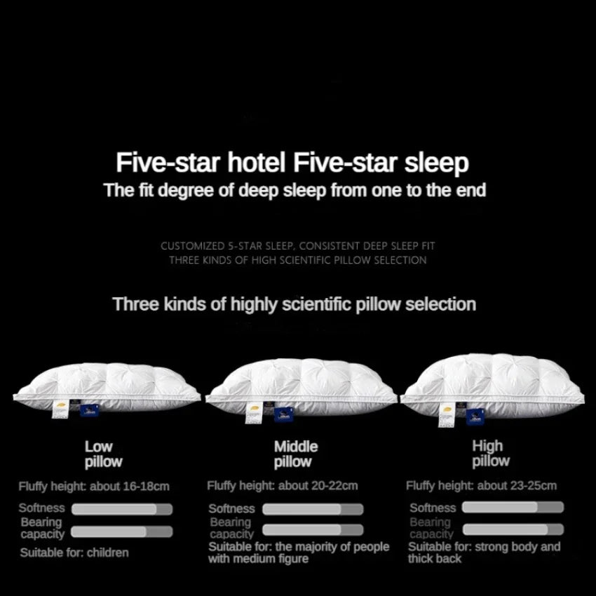 Goose Down Pillow White Cotton PillowCover Rectangle Bedroom Sleep 5-Star Hotel Pillow Low-Mid-high Pillows for Sleeping