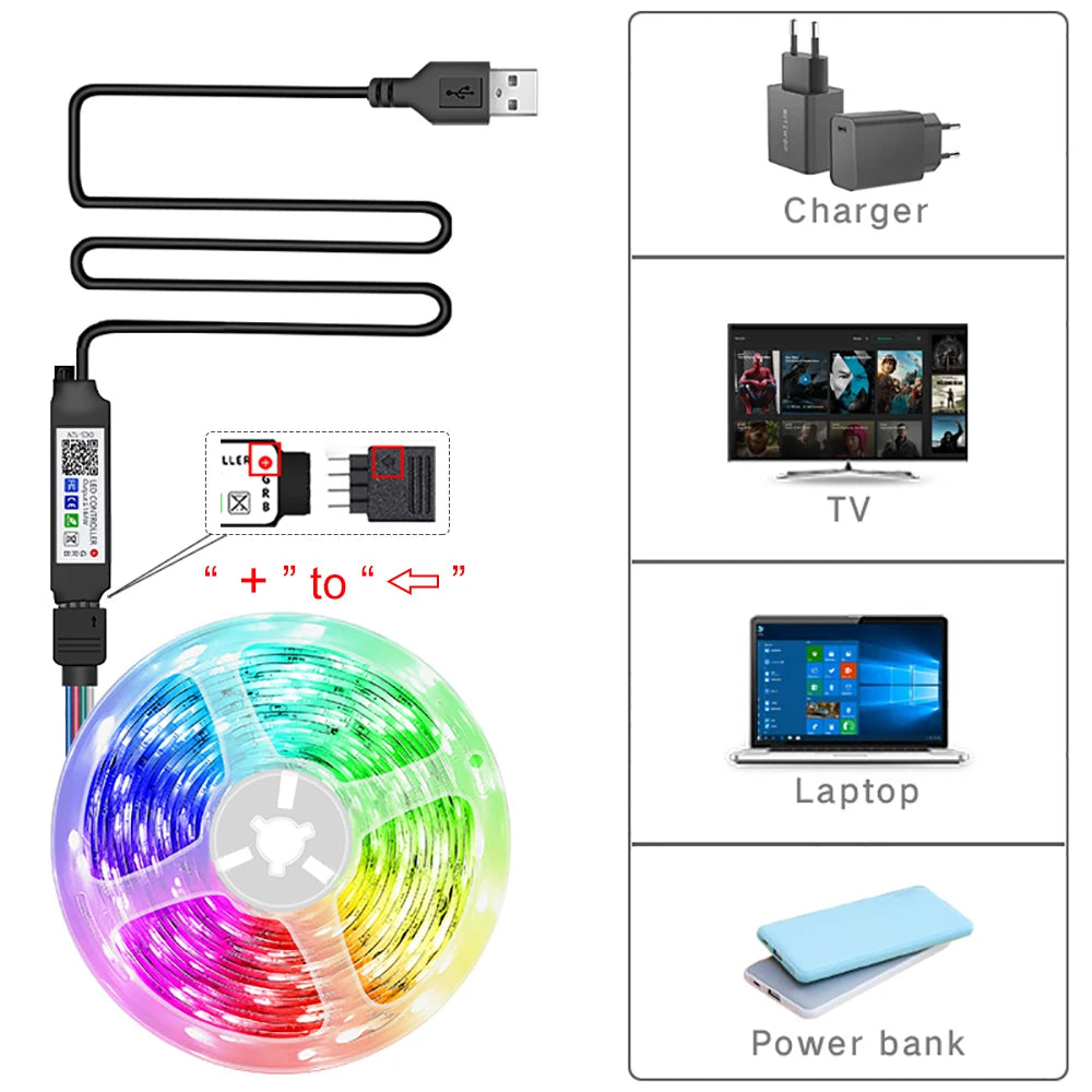 RGB LED Strip Lights USB Music Sync APP Control