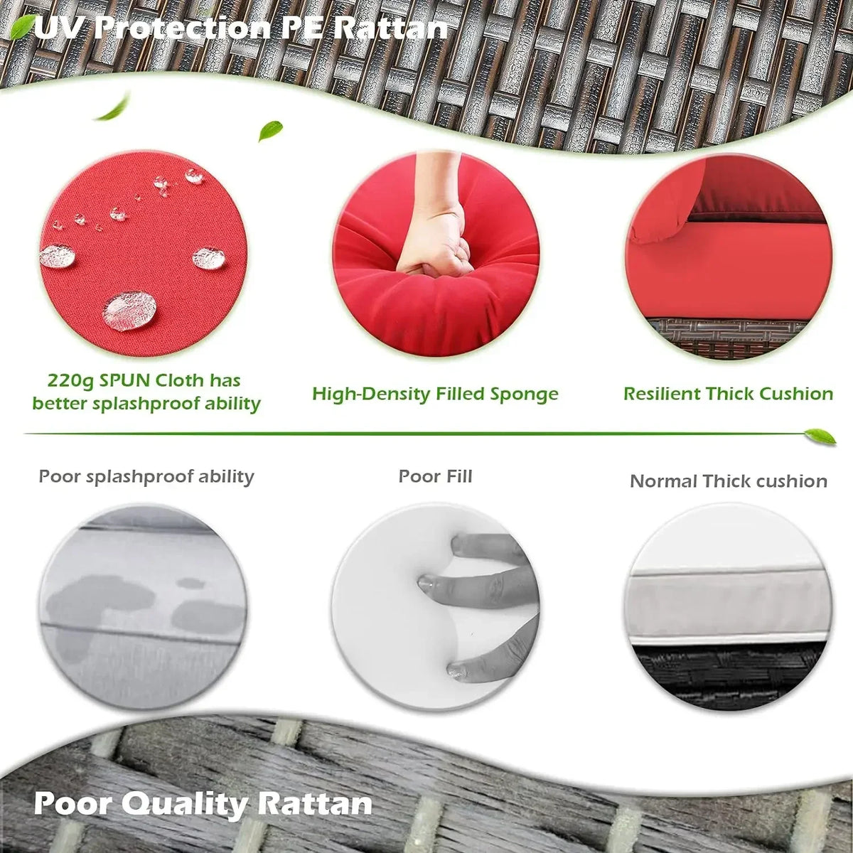 Patio Furniture Set 7 Pieces Outdoor Patio Furniture with Dining Table&Chair