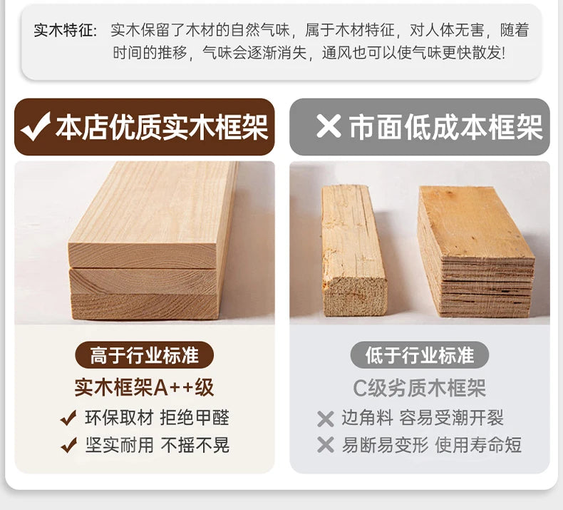 Queen Storage Bed Bedroom King Size Double Modern Frame Bed Headboard Luxury Sleeping Camas De Dormitorio Home Accessories