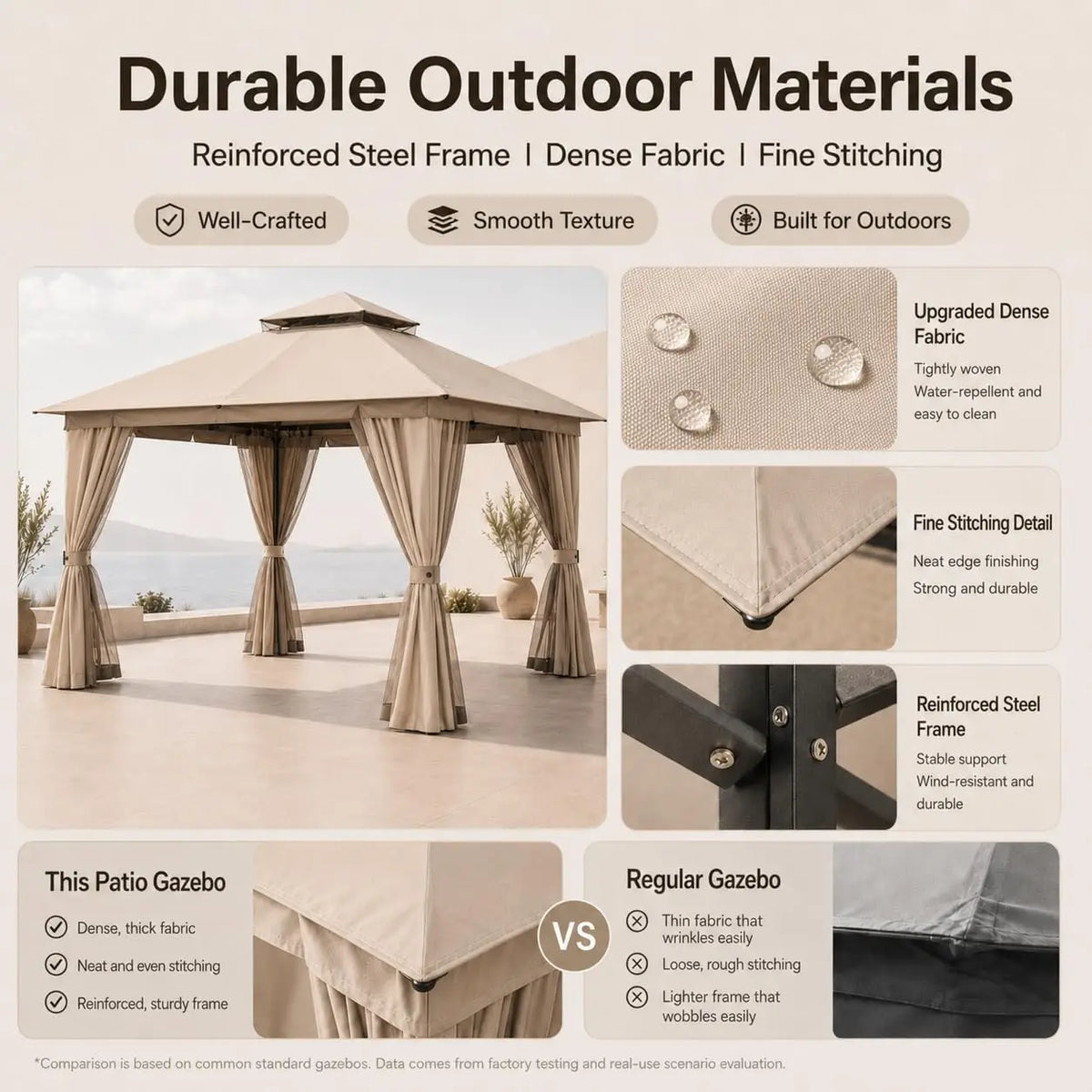 10'x13' Outdoor Gazebo, Heavy Duty Metal Patio Canopy Tent Shelter with Double Roof, Mosquito Netting & Privacy