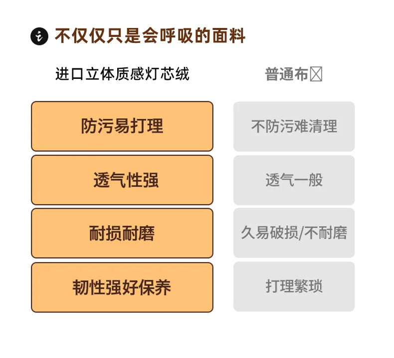 Vacuum Compression Sofa, Sponge One-piece Small Apartment Folding Sofa, Living Room Lazy Sofa