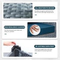 Outdoor Conversation Set PE Rattan Sectional Sofa Couch with Storage Table and Peacock Blue