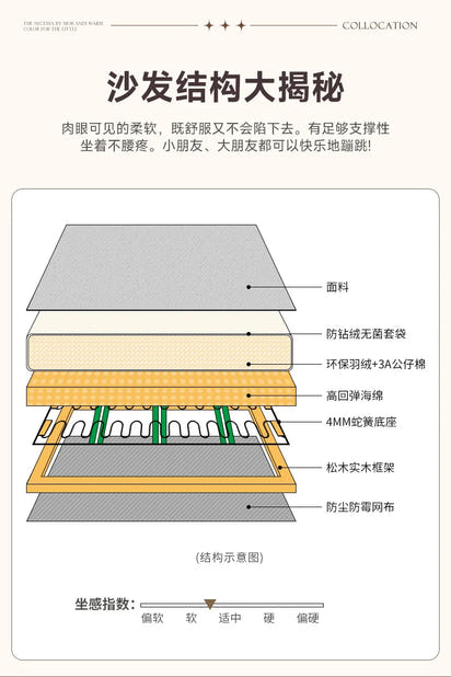 Luxury Modern Unique Sofas Two Seater Large Sleepingdaybed Armchair Sofas Nordic Lounge Woonkamer Banken Furniture Living Room