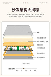 Luxury Modern Unique Sofas Two Seater Large Sleepingdaybed Armchair Sofas Nordic Lounge Woonkamer Banken Furniture Living Room