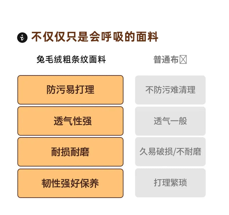 Wholesale Modern Living Room Furniture L-Shaped Compression Sofa Bed Combination