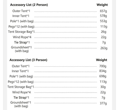 Naturehike Mongar Pro 123 Ultralight Three Season Outdoor Waterproof 20D Nylon Hiking Tent 2 Person Rucksack Camping Riding Tent