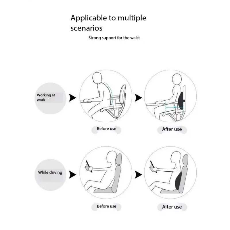 Car Neck Pillow Memory Foam Headrest Cushion Breathable Lumbar Back Support Pillow Relieve Fatigue for Car Seat Office Chair
