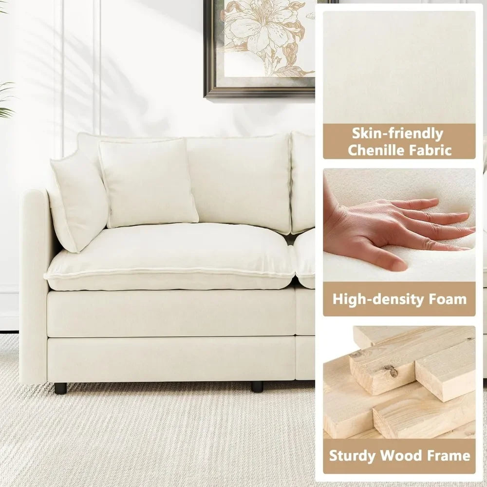 77.16 Inch Deep 2-Seater Sofas Comfy Chenille,Modular Sectional Sofa Modern Convertible Loveseat Couch