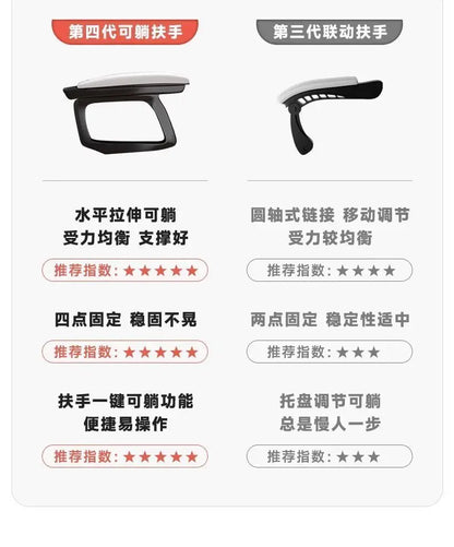 Support Design Office Chair Executive Study Gaming Modern Office Chair Luxury Living Room Cadeiras De Escritorio Accessories