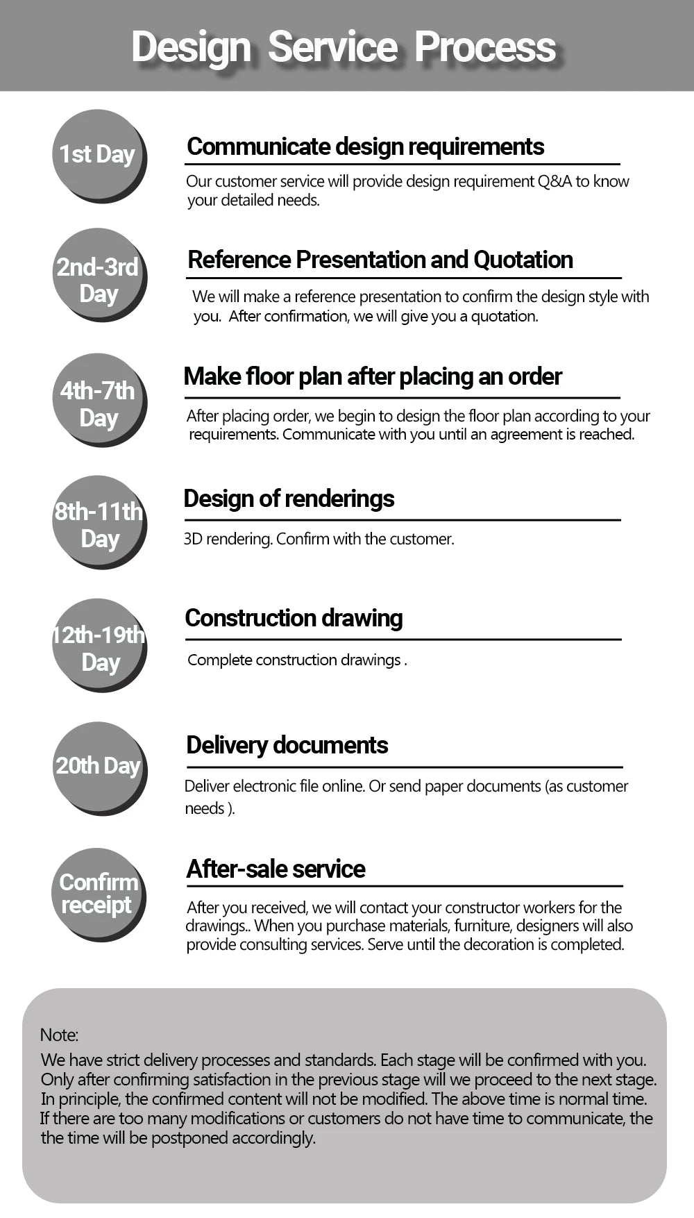Sanhai Minimalist Style Interior Design Apartment Floor Plan Construction Drawing Master Plan Decoration Customized House Trend