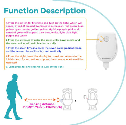 RGB Toilet Lights LED Washroom Night Lamp PIR Motion Sensor Colorful Atmosphere Light Waterproof 16Colours Mood Bathroom Lamps