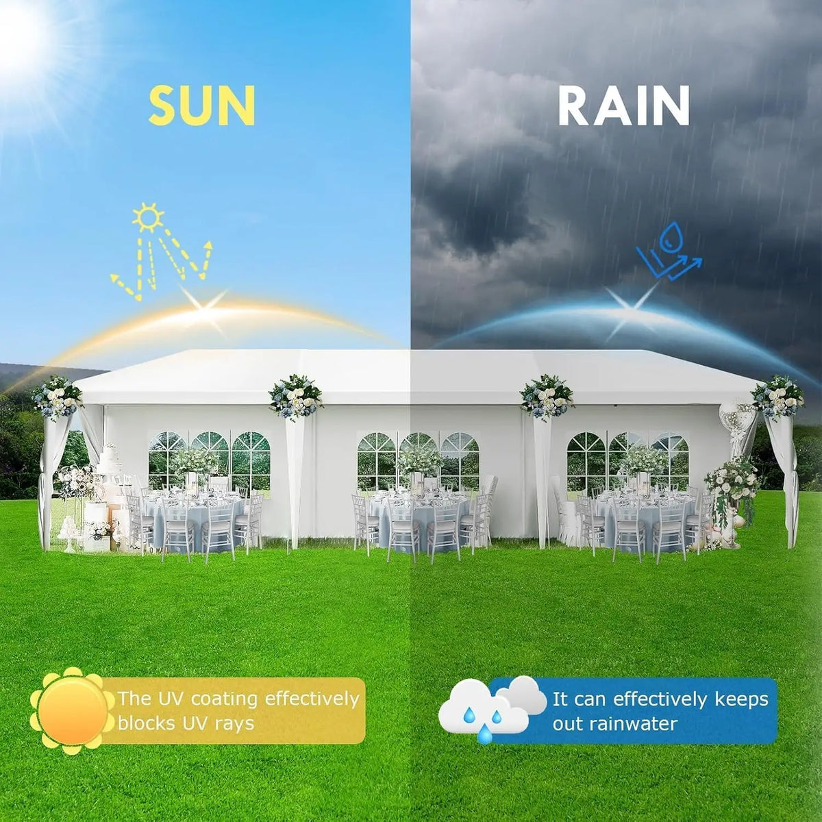 2026 10x30 Heavy Duty Party Tent with 8 Sidewalls Waterproof Outdoor Wedding Event Canopy White Backyard Garden, Custom
