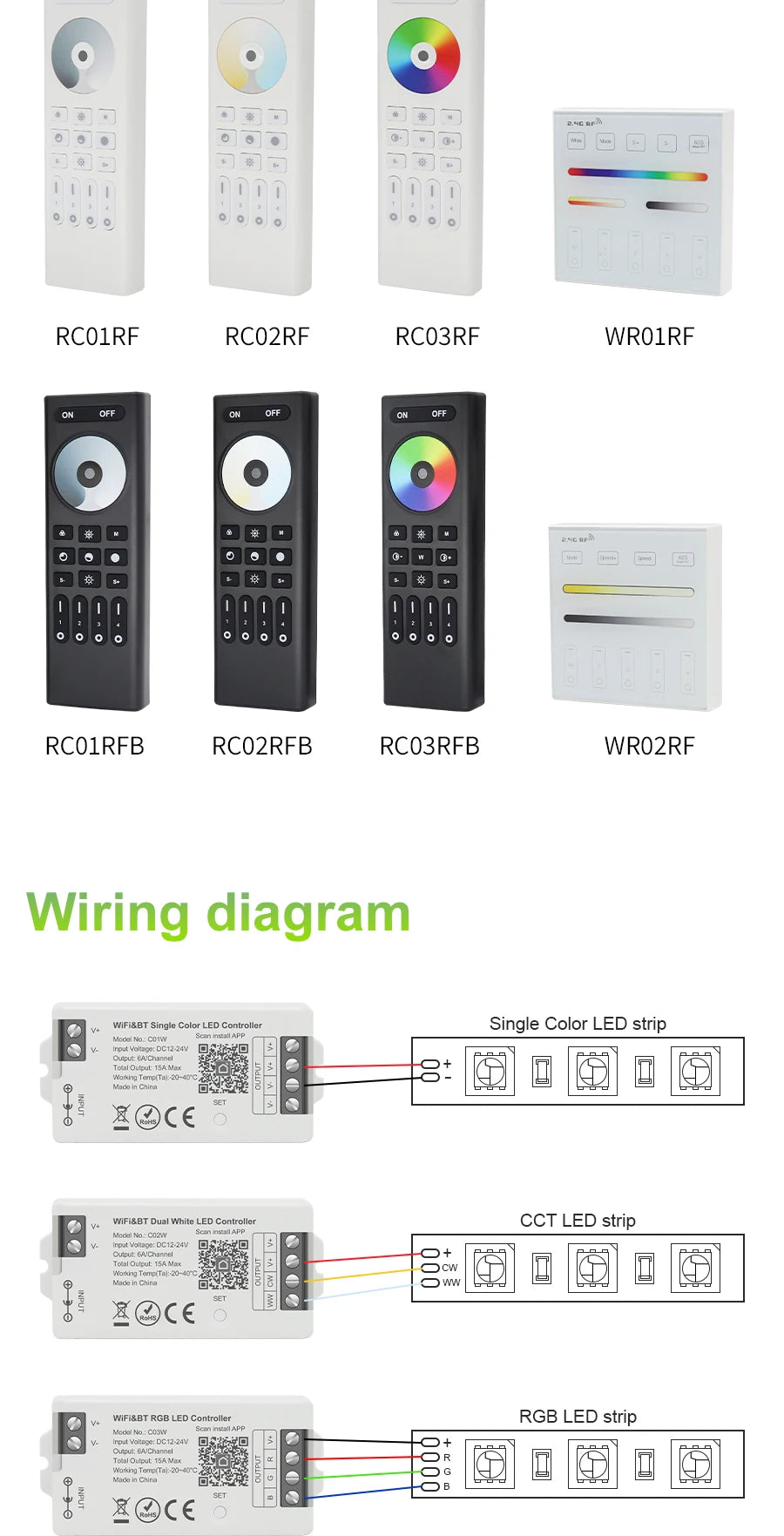 Smart LED Dimmer Tuya Wifi Zigbee DIM CCT RGB RGBW RGBCCT PWM LED Controller Support Alexa Google Home Voice Control