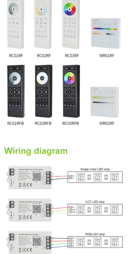 Smart LED Dimmer Tuya Wifi Zigbee DIM CCT RGB RGBW RGBCCT PWM LED Controller Support Alexa Google Home Voice Control