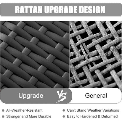 PatioLix 8 Piece Patio Furniture with 44