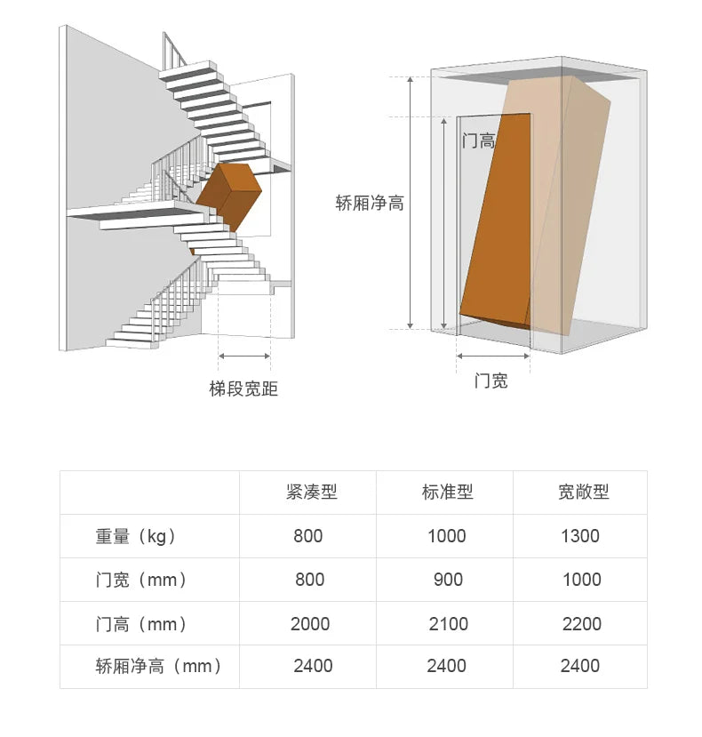 Chic Modern Sectional Sofa Relaxing Recliner Features Perfect Living Room Stylish Home Furniture Upgrade Mueble Home Decoration