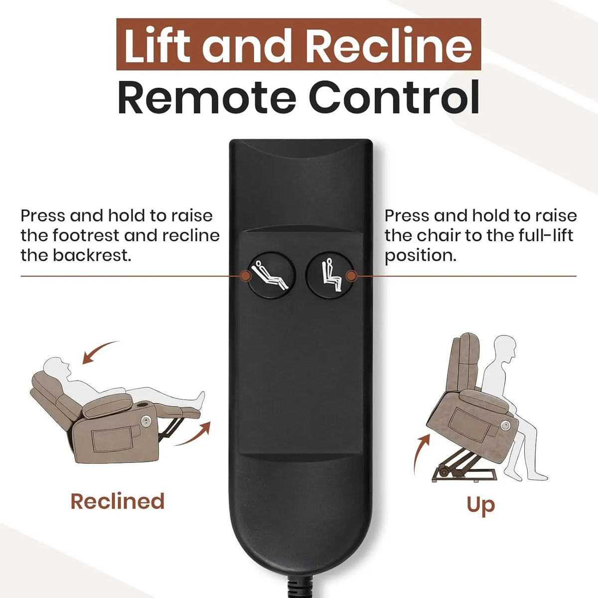 Dual Motor Power Lift Recliner for Elderly Adults with Heat Massage Lay Flat Feature Wireless Remote Cup Holder Customizable