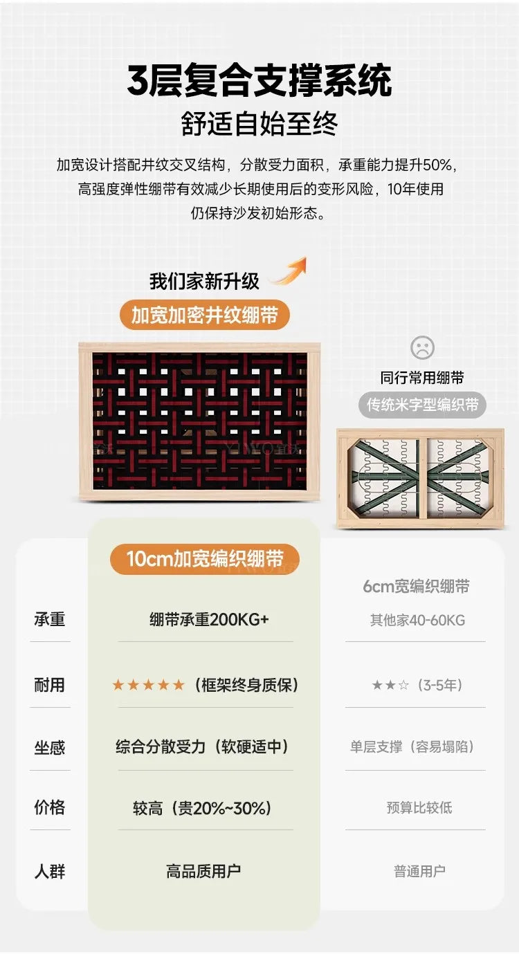 Sectional Relax Living Room Sofas Luxury Designer Modern Recliner Living Room Sofas Lounges Lazy Divano Moderno Home Furniture