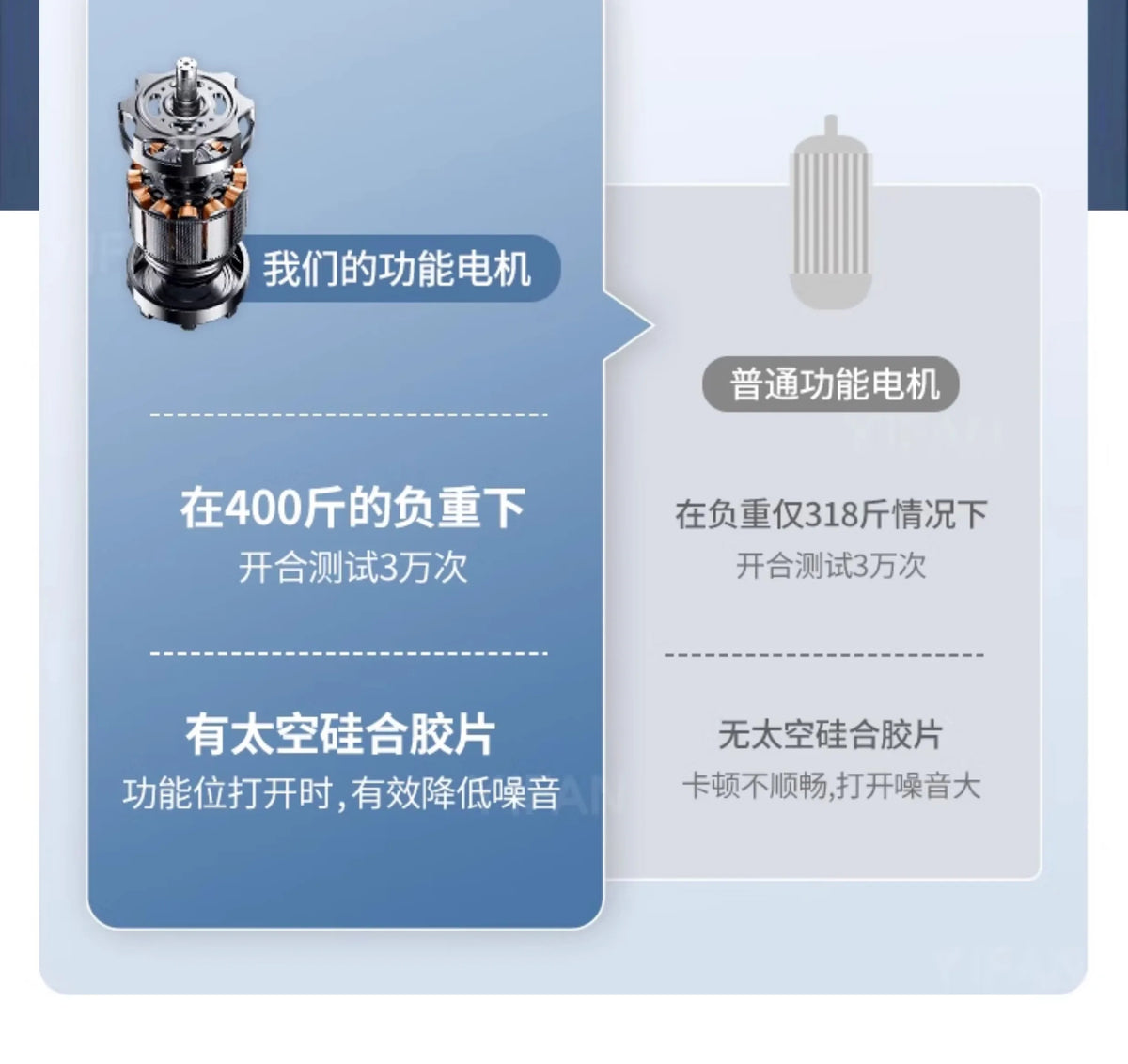 Relaxing Genuine Leather Sofa Living Room Electric Reclining Italian Sofa Lounge Luxury Divano Soggiorno Furniture Home