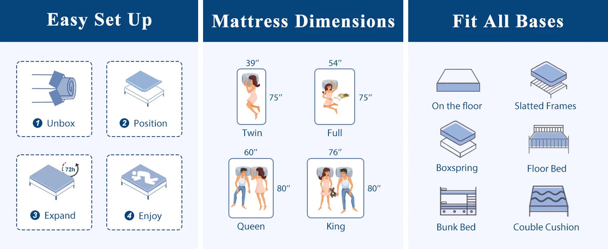 Maxzzz 10-12'' Twin/King/Queen Size Mattress, Bed with Gel Memory Foam & Individually Pocket Coils for Pressure Relief & Support
