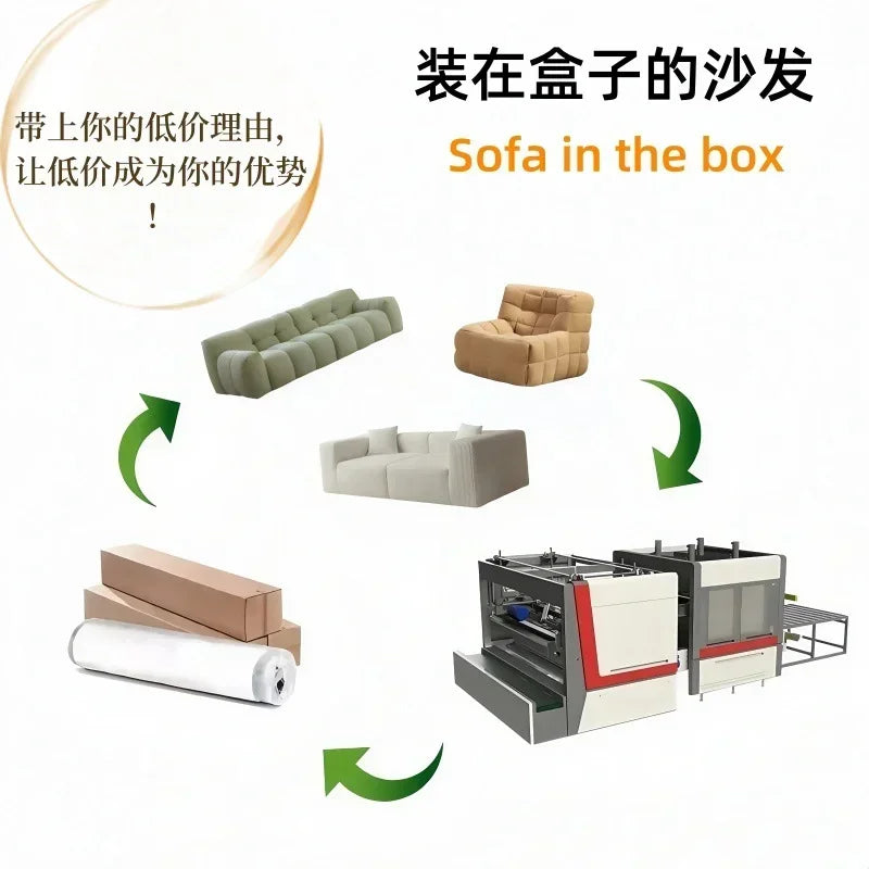 Compression Sofa, Teddy Sofa, Italian Simple Retro High-end Corduroy Living Room Sofa, Sofa Bed,Foldable, Removable and Washable