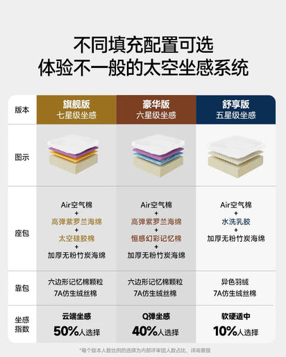 White Modern Style Sofa Minimalist Nordic Style Love Seat Sofa Lounge Living Room Divani Per Soggiorno Furniture For Home