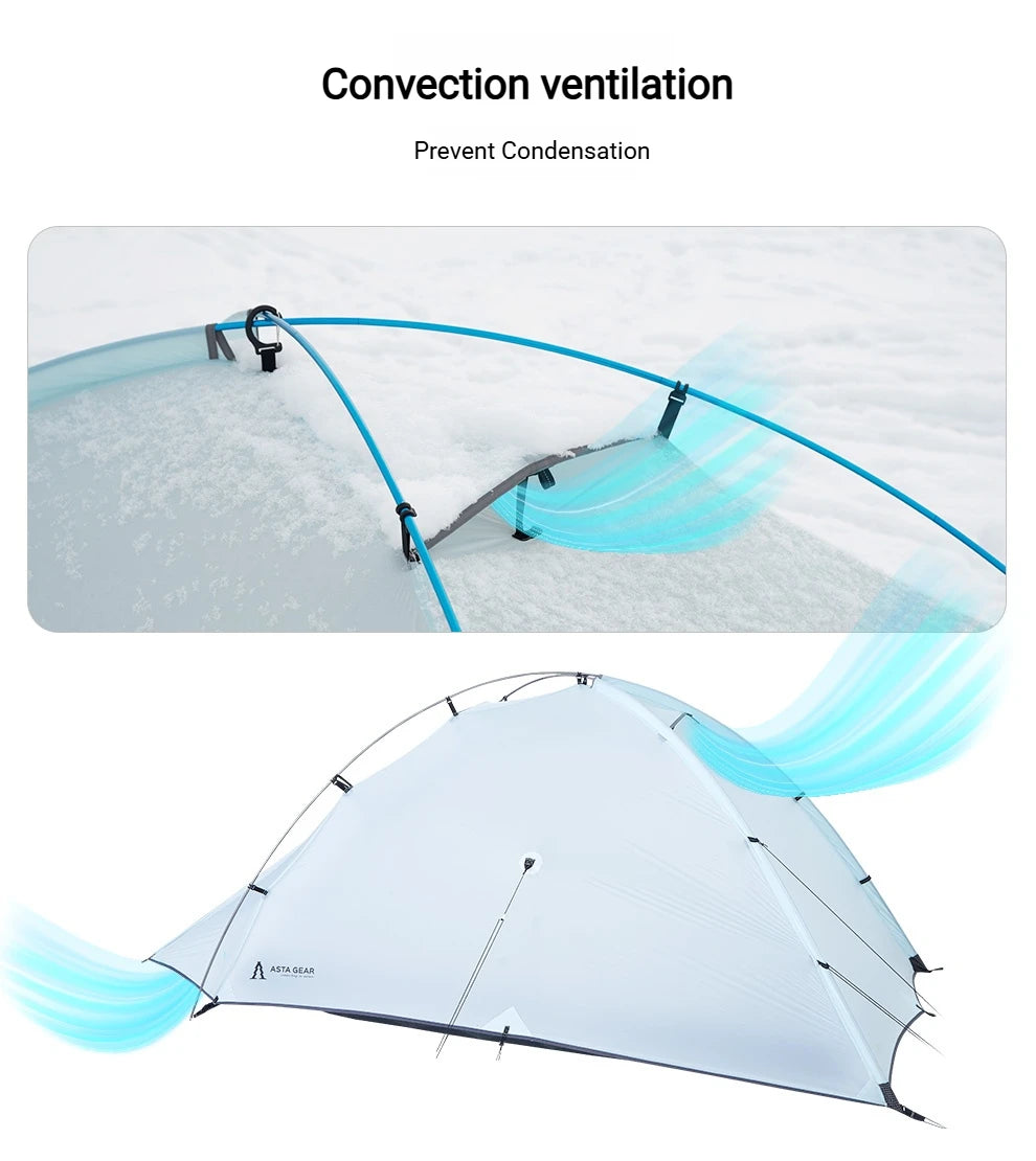 2 Person Ultralight Backpacking Tent Waterproof 3000mm 10D Nylon Double Layer Windproof Tent Camping Hiking Trekking Outdoor