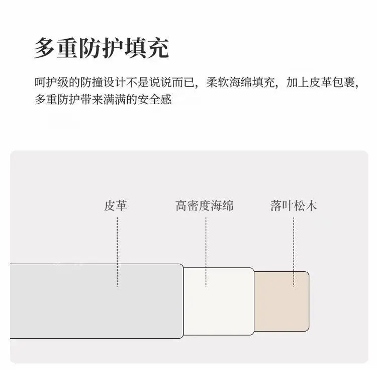 Nordic Aesthetic Double Bed European Queen Twin King Headboard Frame Luxury Cama Casal Furniture  Bed bases and bed frames home