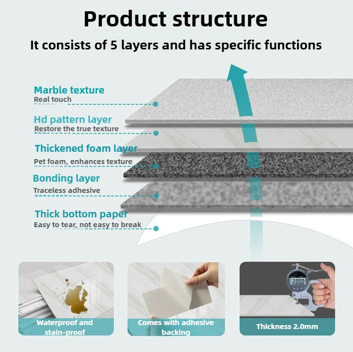 5pcs 30x60cm PVC Kitchen Backsplash Panel Marble Self-Adhesive Waterproof Oil Proof for Stove Cabinet Renovators