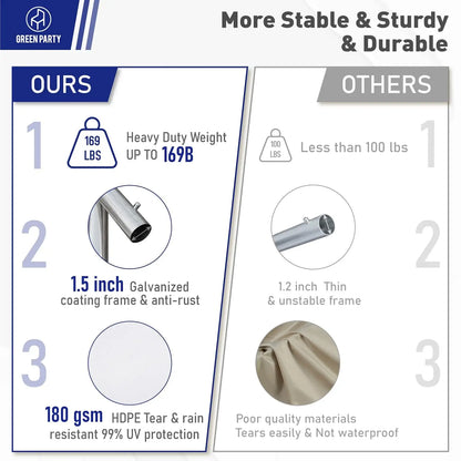 16x20FT Party Tent Heavy Duty, Large Wedding Event Shelters with 3 Carry Bags & Removable Sidewalls, Outdoor Canopy, Customized