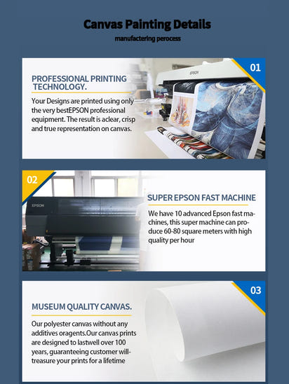 Large Black and White Abstract Poster Abstract Texture Prints Canvas Painting Modern Bedroom Canvas Painting Home Room Decor