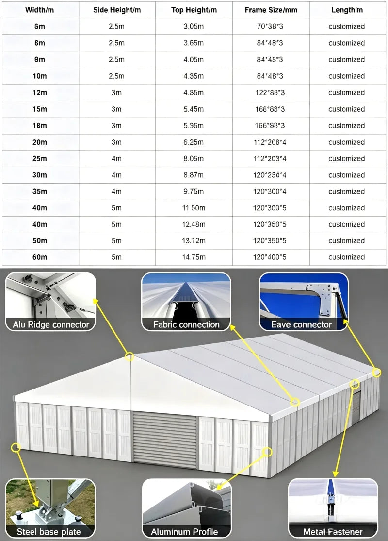 Premium Aluminum Alloy Outdoor Marquee Tent Waterproof Side Walls For Hotel Resort Wedding Banquet Business Event Canopy Shelter