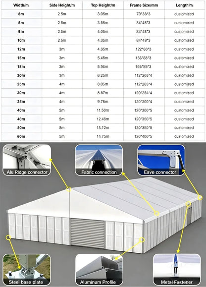 Premium Aluminum Alloy Outdoor Marquee Tent Waterproof Side Walls For Hotel Resort Wedding Banquet Business Event Canopy Shelter