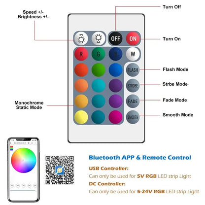 RGB LED Strip Controller Bluetooth APP Remote USB 5V-24V RF