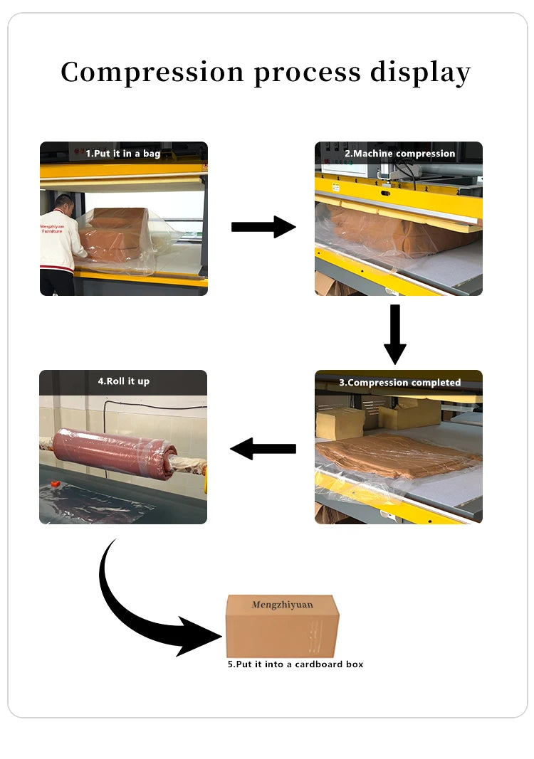 Wholesale Modern Living Room Furniture L-Shaped Sofa Compression Sofa Bed Combination Foam Sofa Compression