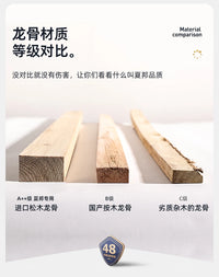 Luxury Green Living Room Sofa Modern Nordic Design Reclinable Sectional Muebles De Sala Stylish Home Furniture Decorr Space