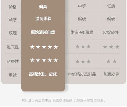 The first layer of cowhide leather sofa living room combination modern simple size apartment cream style leather sofa