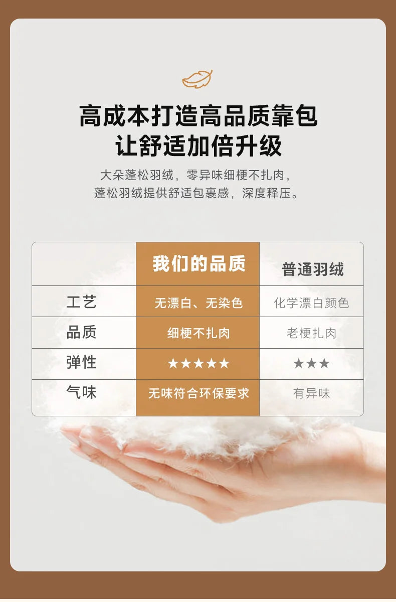 Luxury Modern Unique Sofas Two Seater Large Sleepingdaybed Armchair Sofas Nordic Lounge Woonkamer Banken Furniture Living Room