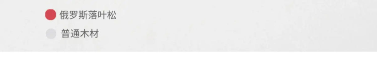 White Velvet Togo Sofa Replica Home Salon Modern Couch Nordic Style Living Room Sofa Puffs Szafki Do Salonu Replica Furniture