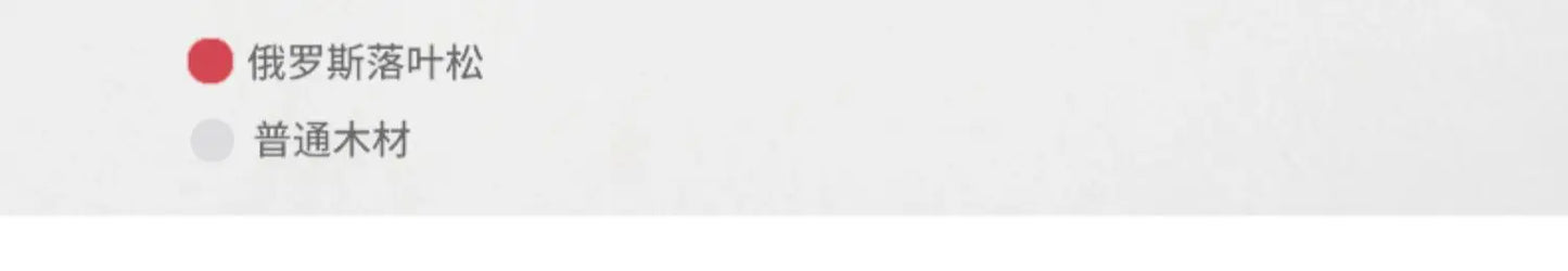 White Velvet Togo Sofa Replica Home Salon Modern Couch Nordic Style Living Room Sofa Puffs Szafki Do Salonu Replica Furniture