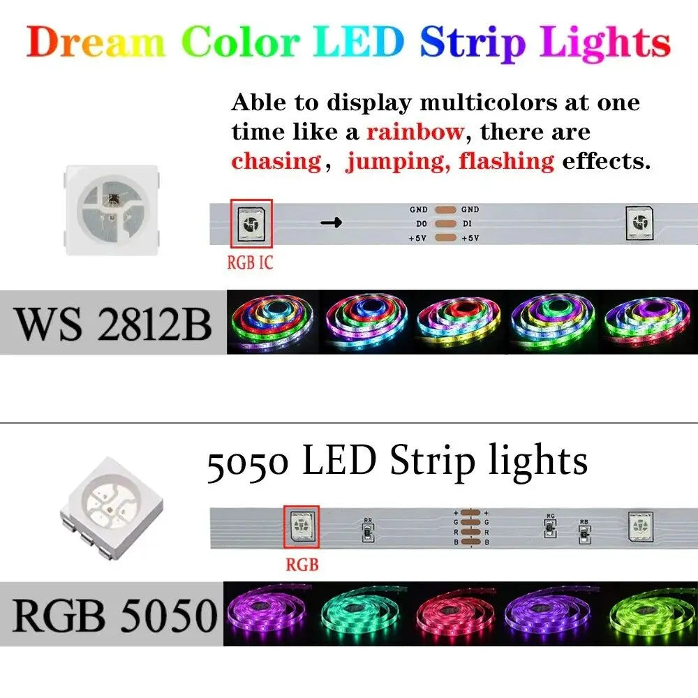 USB 5V Magic Color USB Light Strip RGB Bluetooth-Compatible 5/10/15/20/25/30M WS2812B Desktop Atmosphere Led Light Strip Lamp