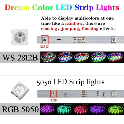 USB 5V Magic Color USB Light Strip RGB Bluetooth-Compatible 5/10/15/20/25/30M WS2812B Desktop Atmosphere Led Light Strip Lamp
